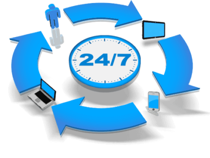 24-7-managed-computer-support